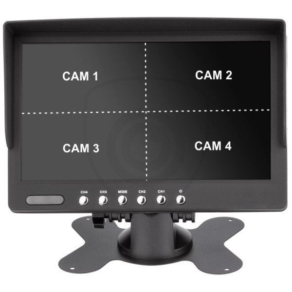 7-inch Quad-monitor bediening