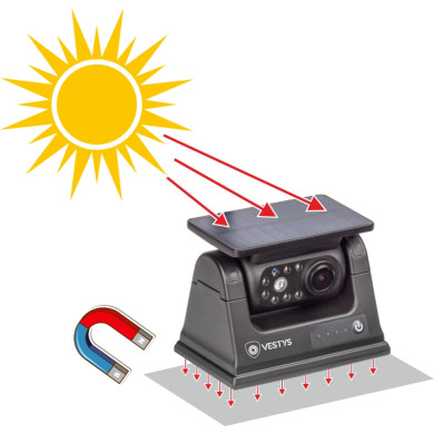 Draadloze camera VESTYS Solar met zonnepaneellading en magnetische bevestiging