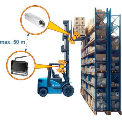 Draadloze set voor heftruck Vestys Fork met ingebouwde accu