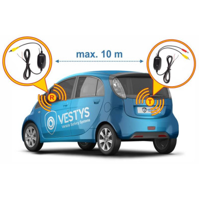 WLAN-draadloze overdrachtsmodules voor Achteruitrijcamera’s
