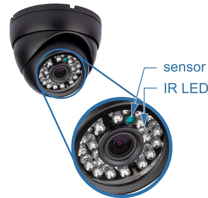 Camera voor bus en camper met 24 IR-LED's Camera voor bus en camper met 24 IR-LED's