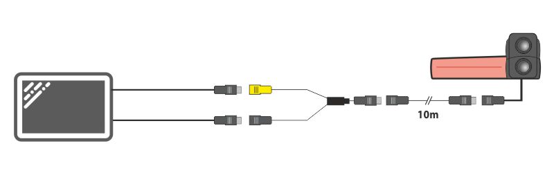 Aansluiting van een dubbele achteruitrijcamera voor de UNI-VAN Aansluiting van een dubbele achteruitrijcamera voor de UNI-VAN