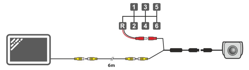 Aansluiting van de Achteruitrijcamera voor Ford Focus, Mondeo, Kuga, Fiesta, C-MAX, S-MAX, Galaxy, KA, Ranger, Tourneo en andere Aansluiting van de Achteruitrijcamera voor Ford Focus, Mondeo, Kuga, Fiesta, C-MAX, S-MAX, Galaxy, KA, Ranger, Tourneo en andere