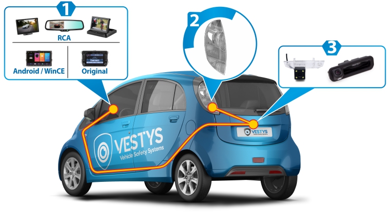 Aansluiting van de Achteruitrijcamera voor Ford Focus, Mondeo, Kuga, Fiesta, C-MAX, S-MAX, Galaxy, KA, Ranger, Tourneo en andere Aansluiting van de Achteruitrijcamera voor Ford Focus, Mondeo, Kuga, Fiesta, C-MAX, S-MAX, Galaxy, KA, Ranger, Tourneo en andere